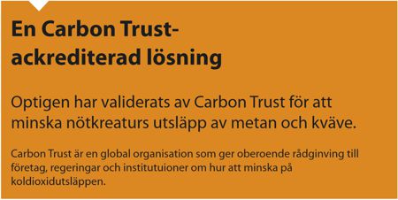 Carbon Trust